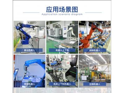 紙箱搬運機器人用4軸還是用六軸？